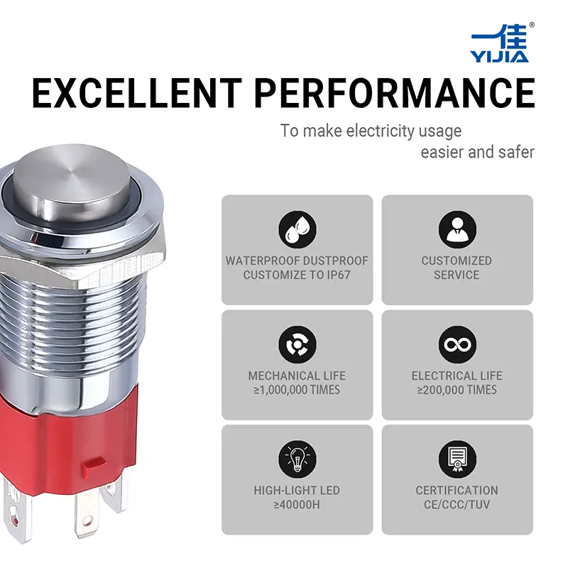 Emergency Protective Cover Emergency Protective Cover