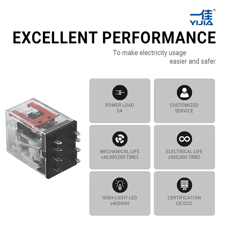 General Purpose Relay General Purpose Relay